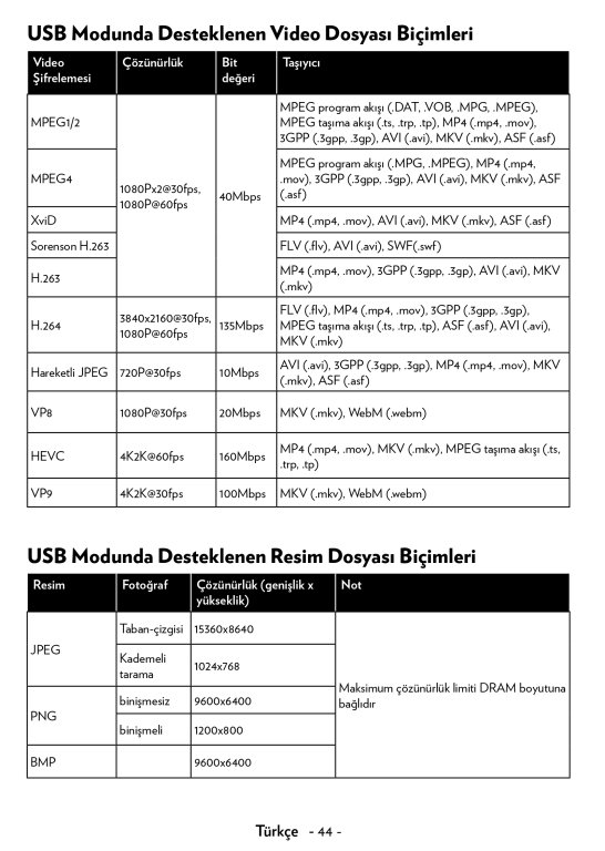 65ud8900 video formatları_page-0001.jpg