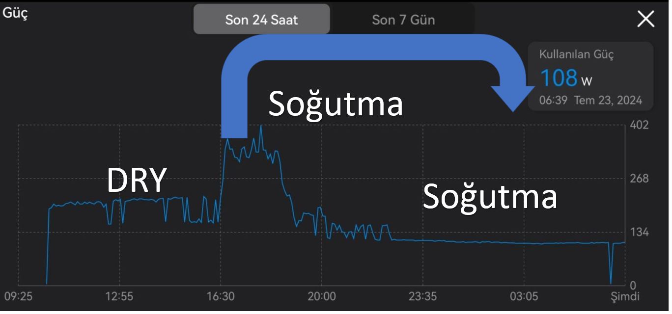 dry.jpg