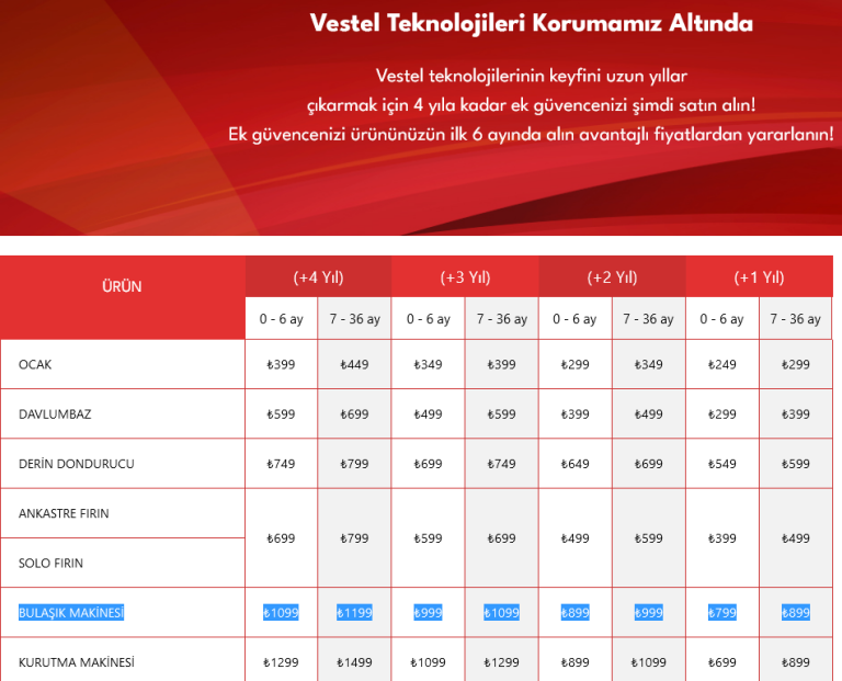Screenshot 2023-11-11 at 19-55-48 Bakım Satışı Vestel.png