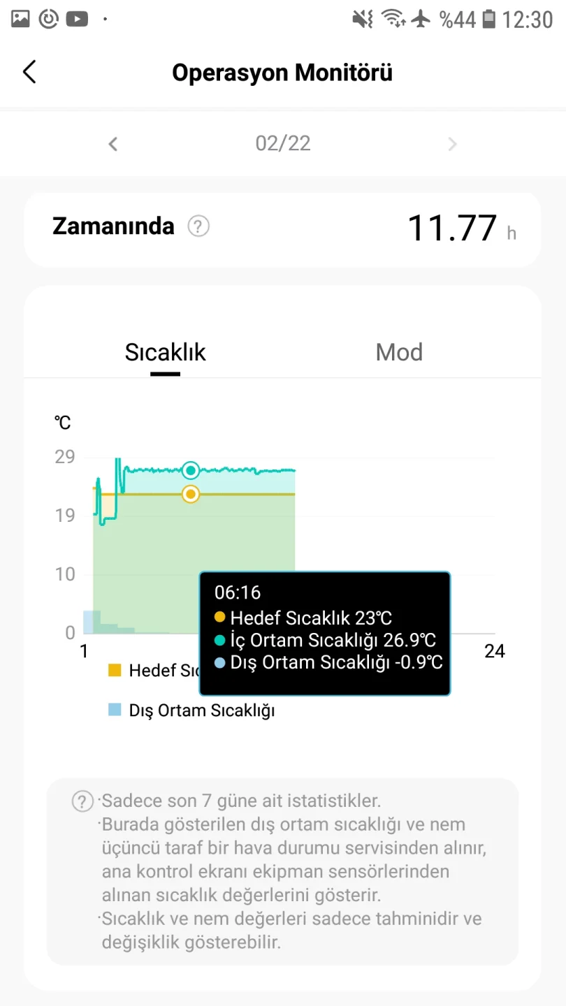 Screenshot_20250222-123016_SmartHome.webp