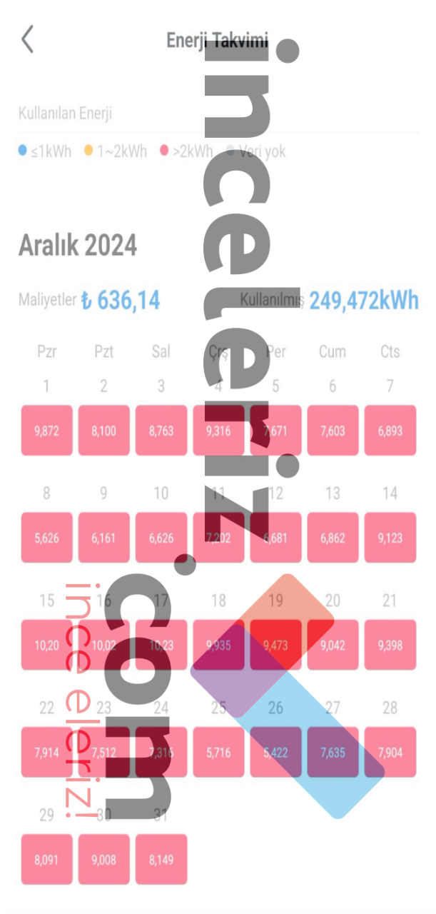 tüketım.png