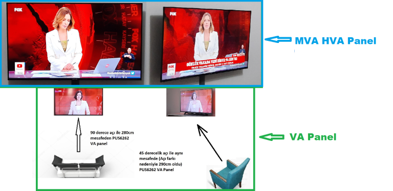 va mva PANEL FARKI.png