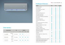 tcl-elite-tac-12chsdxa51i-12000-btu-duvar-tipi-inverter-klima__0777429720705636.jpg