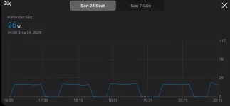 bosh buzdolabı güç.webp