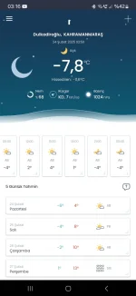 Screenshot_20250224_031602_Meteoroloji.webp