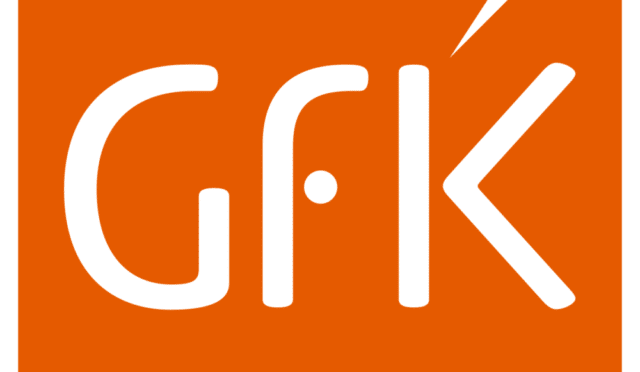 gfk