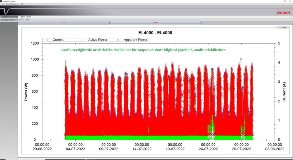 VOLTCRAFT EL4000 Voltsoft Nasıl Kullanılır?