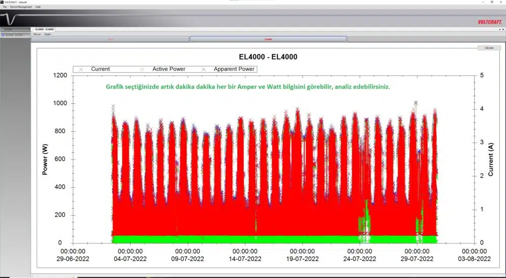 VOLTCRAFT EL4000 Voltsoft Nasıl Kullanılır?
