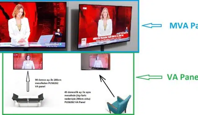 va-mva-PANEL-FARKI-markasiz
