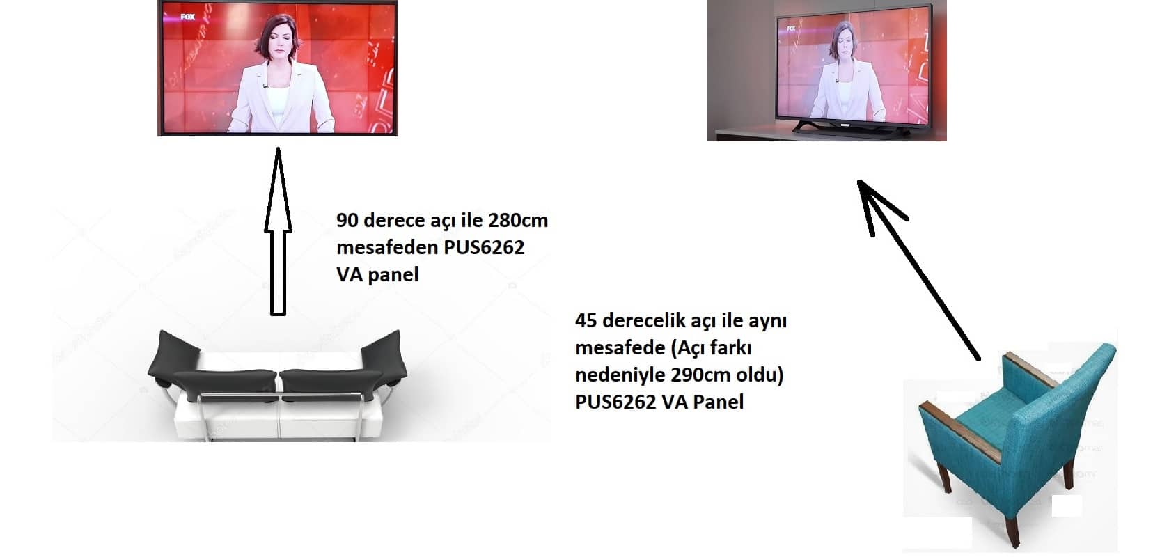 PHILIPS 58PUS8507 62 Android Smart UHD TV Fiyat Yorum nceleme philips-58pus8507-62-android-smart-uhd-tv-fiyat-yorum-nceleme