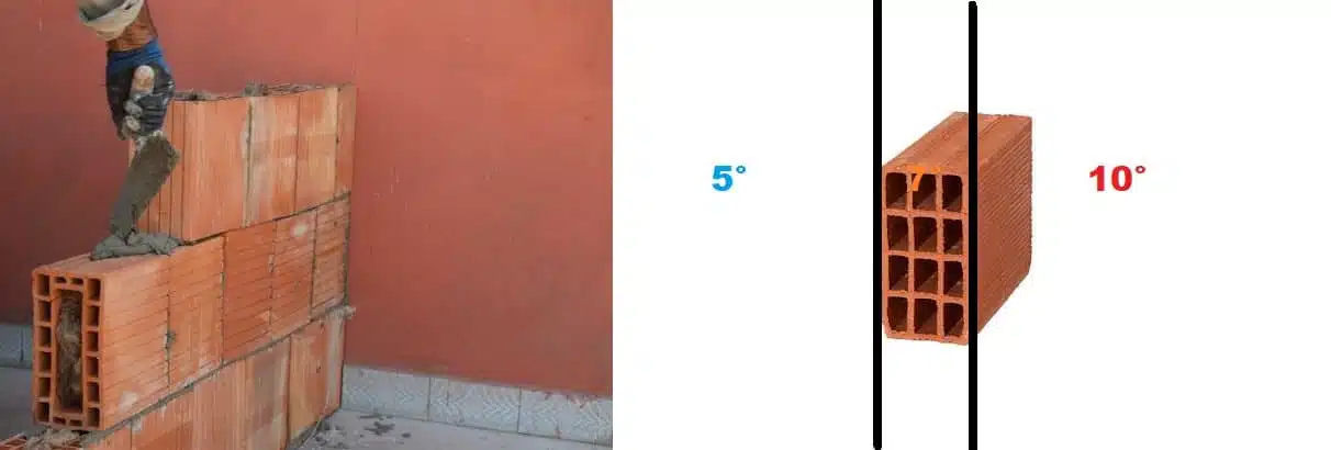 Kütle Sıcaklığı Nedir? Klima İçin Neden Önemlidir?