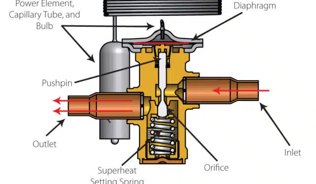 Expansion Valve nedir