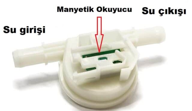 arcelik-bulasik-makinesi-su-sayac-blogu