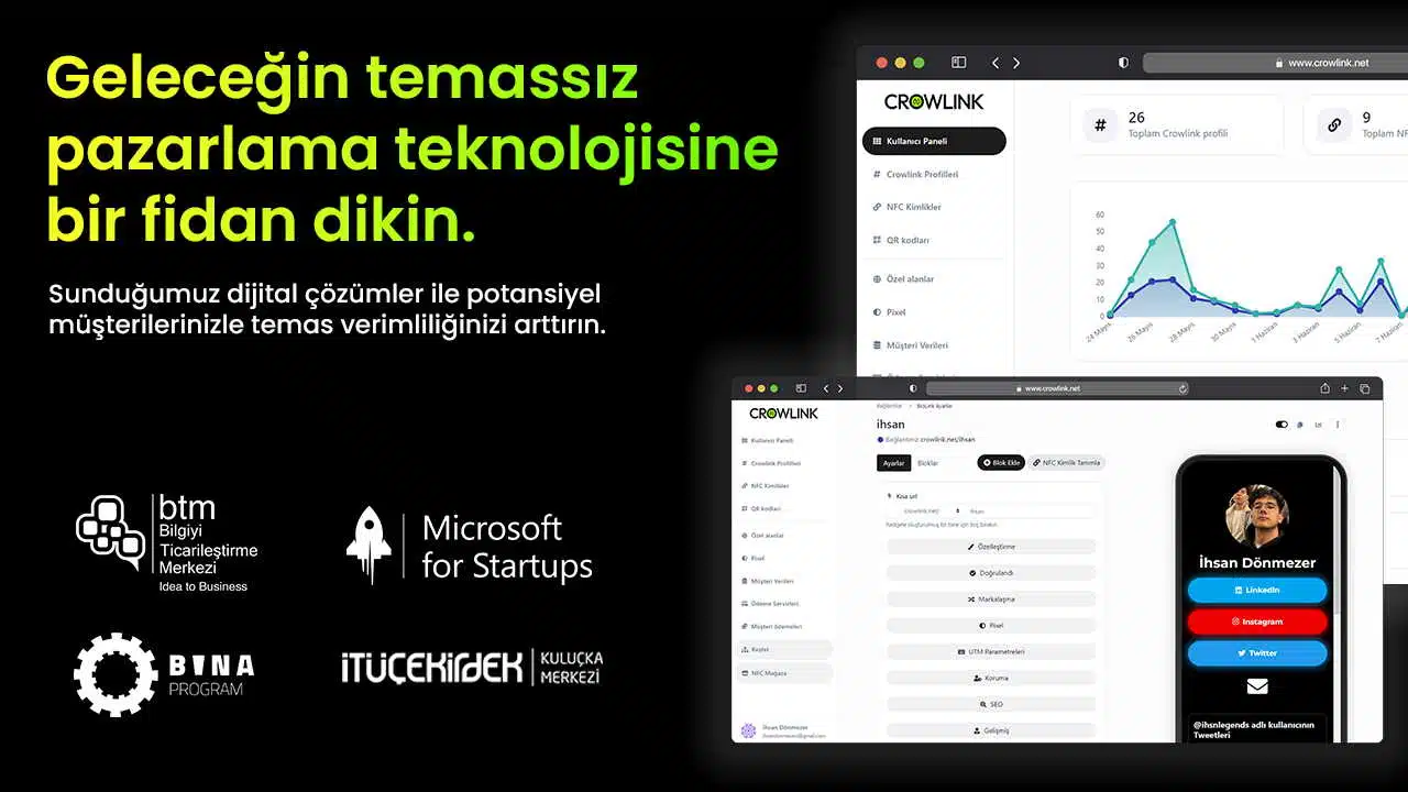 Crowlink NFC Kimlik Yönetim Platformu