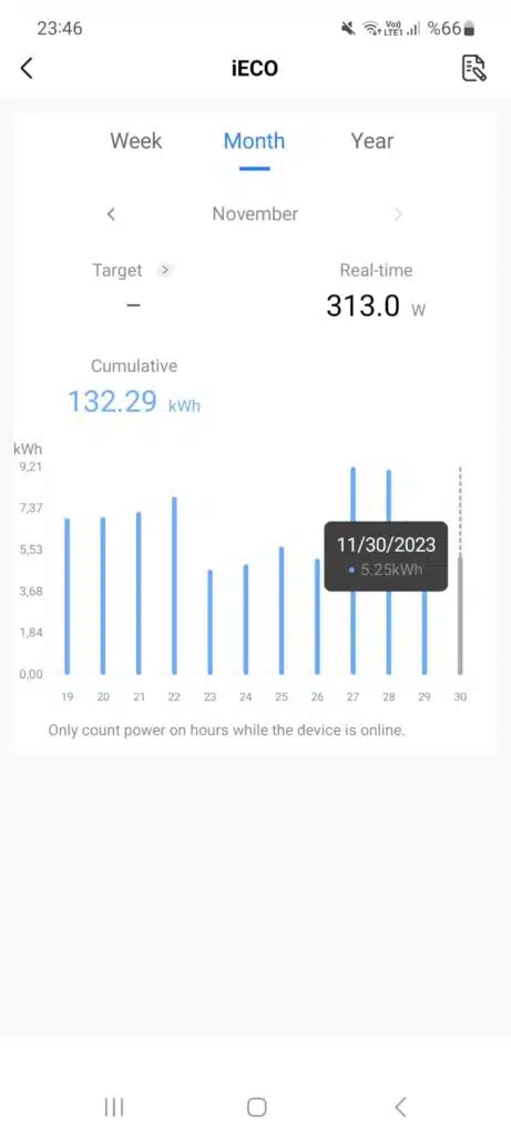 Midea Breezeless 12000 BTU 2023 Kasım Elektrik Tüketim Verileri 2 | İnceleriz Bilinçli Tüketici Rehberi: Tarafsız Ürün, Yapay Zeka ve Teknoloji İncelemeleri WhatsApp Gorsel 2023 12 02 saat 14.09.31 17c1dfb2