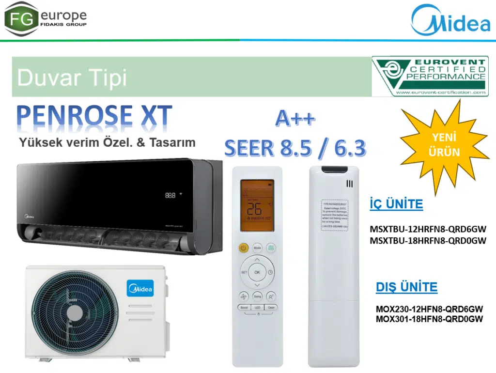 MİDEA PENROSE XT 2024 YENİ MODEL KLİMA 2 | İnceleriz Bilinçli Tüketici Rehberi: Tarafsız Ürün, Yapay Zeka ve Teknoloji İncelemeleri image 1