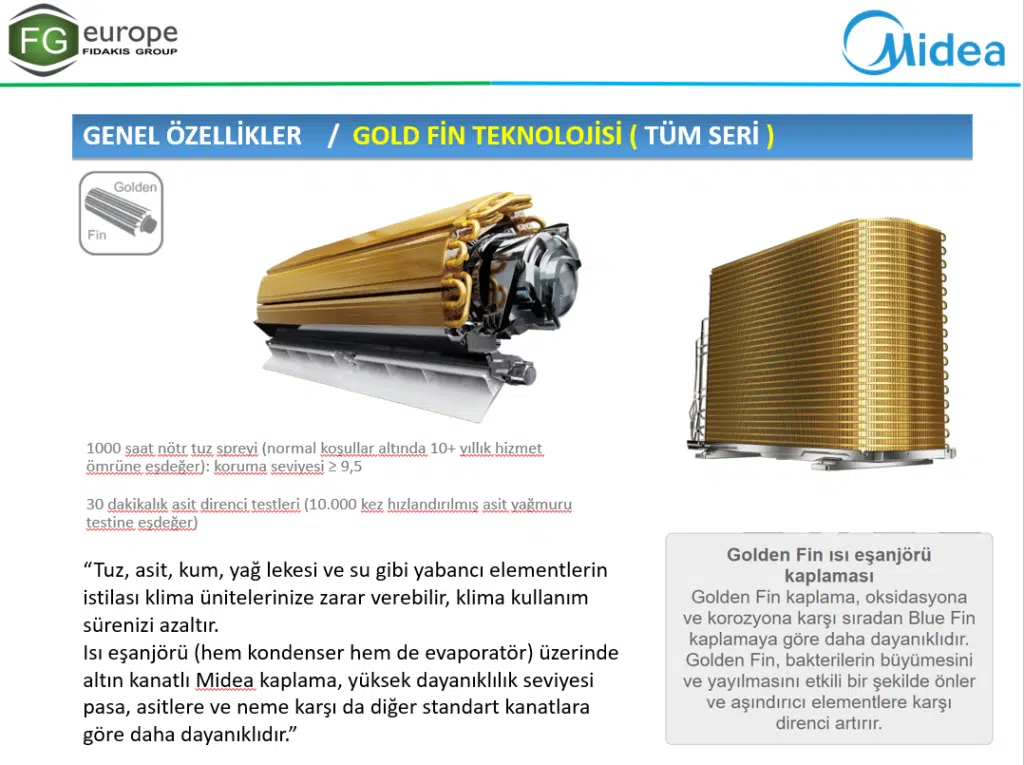 MİDEA PENROSE XT 2024 YENİ MODEL KLİMA 6 | İnceleriz Bilinçli Tüketici Rehberi: Tarafsız Ürün, Yapay Zeka ve Teknoloji İncelemeleri image 5