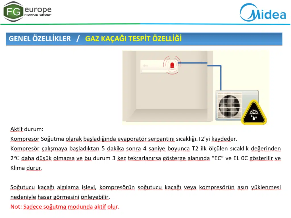 MİDEA PENROSE XT 2024 YENİ MODEL KLİMA 9 | İnceleriz Bilinçli Tüketici Rehberi: Tarafsız Ürün, Yapay Zeka ve Teknoloji İncelemeleri image 8