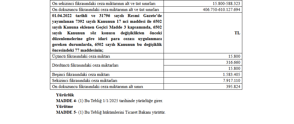Tüketici Hakem Heyeti Parasal Üst Sınırı Artırıldı - 2025 4 | İnceleriz Bilinçli Tüketici Rehberi: Tarafsız Ürün, Yapay Zeka ve Teknoloji İncelemeleri Screenshot 6