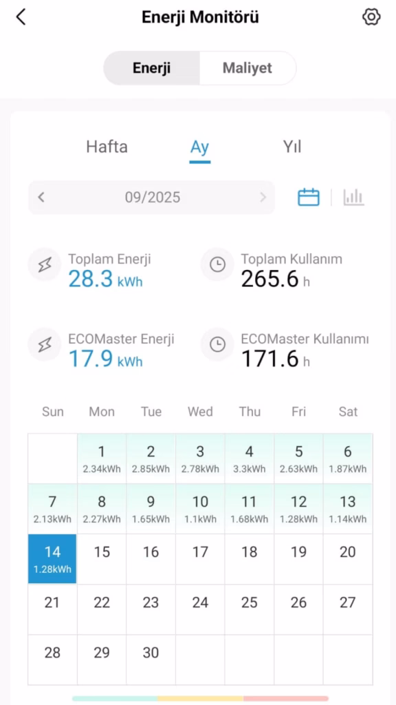 Midea Solstice Yapay Zeka Klima İnceleme ve Donanım Özellikleri 5 | İnceleriz Bilinçli Tüketici Rehberi: Tarafsız Ürün, Yapay Zeka ve Teknoloji İncelemeleri k2