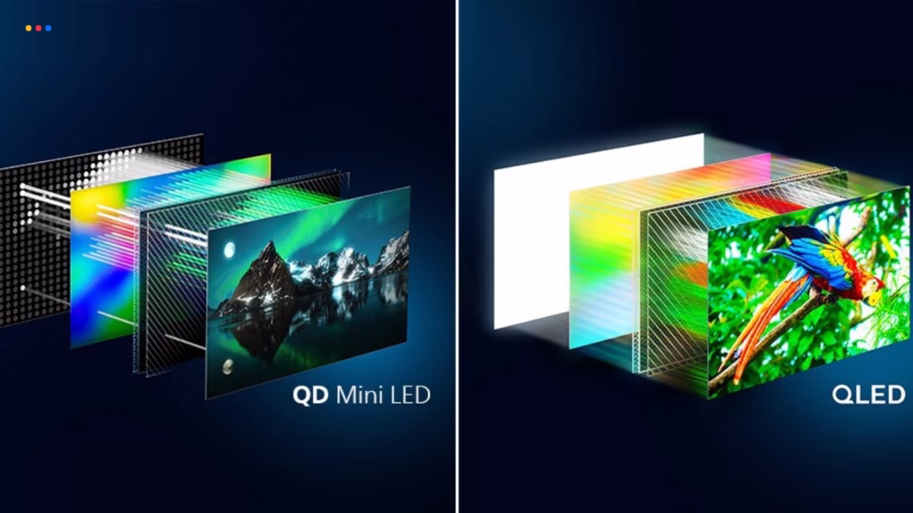 TCL 55Q7C QD-Mini Led Premium TV 1 | İnceleriz Bilinçli Tüketici Rehberi: Tarafsız Ürün, Yapay Zeka ve Teknoloji İncelemeleri TCL QD Mini LED