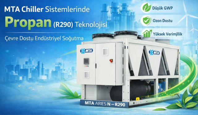Çevre Dostu Propan (R290) Chiller Soğutma Sistemleri ile Endüstriyel Soğutma