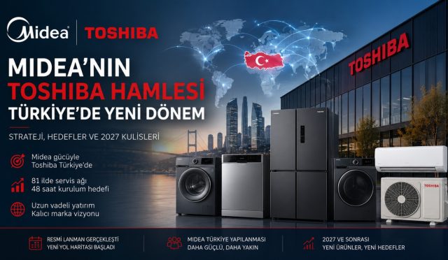 Midea'nın Toshiba Stratejisi
