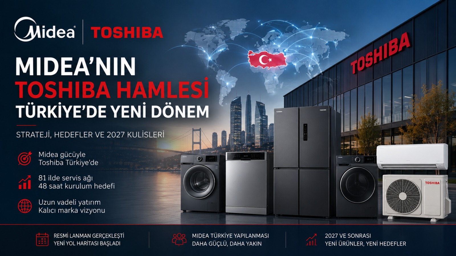 Midea’nın Toshiba Stratejisi Türkiye Pazarını Nasıl Değiştirebilir?
